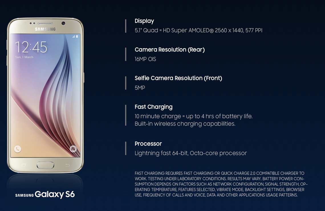 Samsung Galaxy S6 Дата